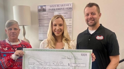 Community Involvement