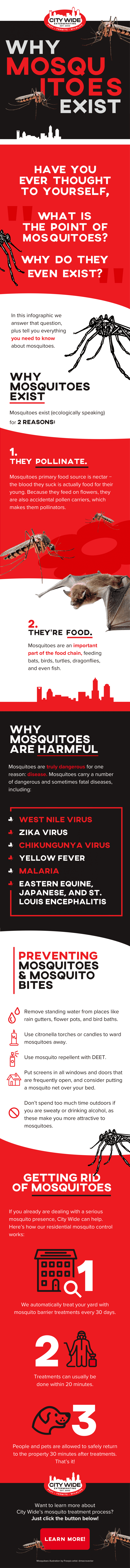 WHY MOSQUITOES EXIST